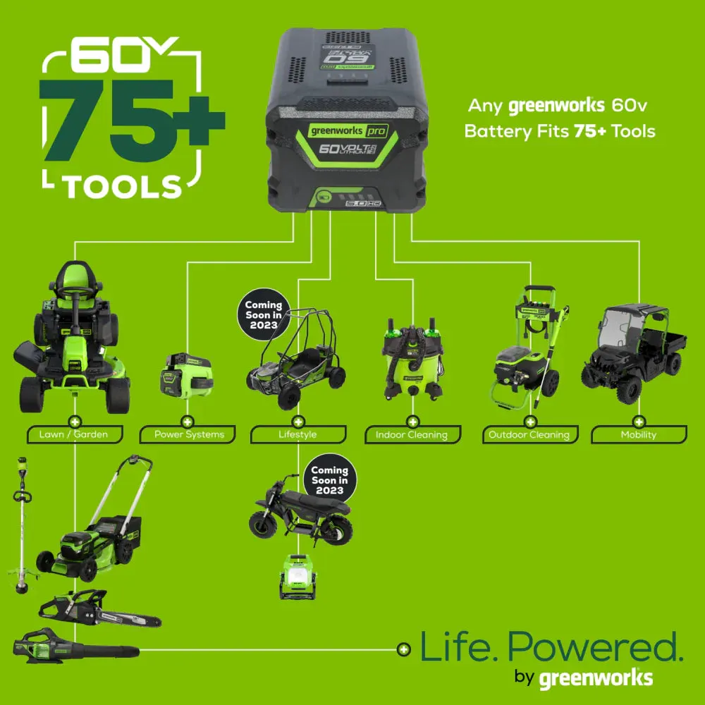 60V 20" Cordless Battery Chainsaw & 10" Pole Saw Combo Kit w/ 8.0Ah Battery & Rapid Charger