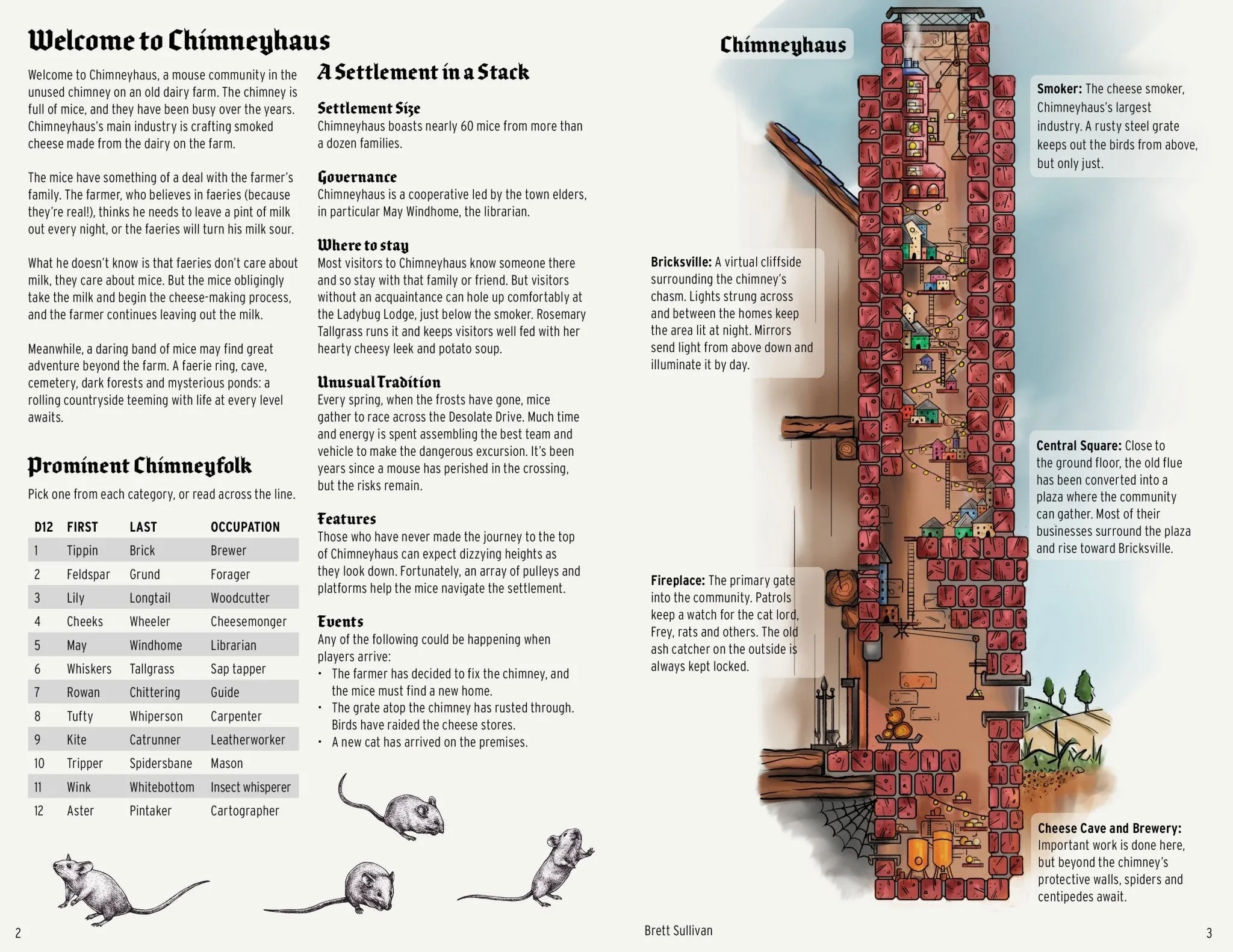 Chimneyhaus   PDF